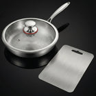 Hamrat matlagnings- och förberedelseset i Titan